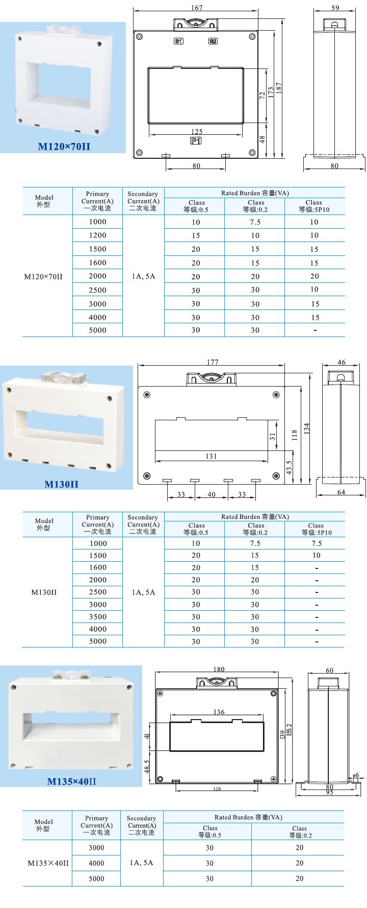 M120X70II、M130II、M135X40II  _1.jpg