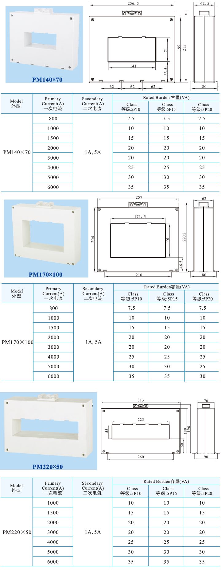 PM140X70、PM170X100、PM220X50_3.jpg