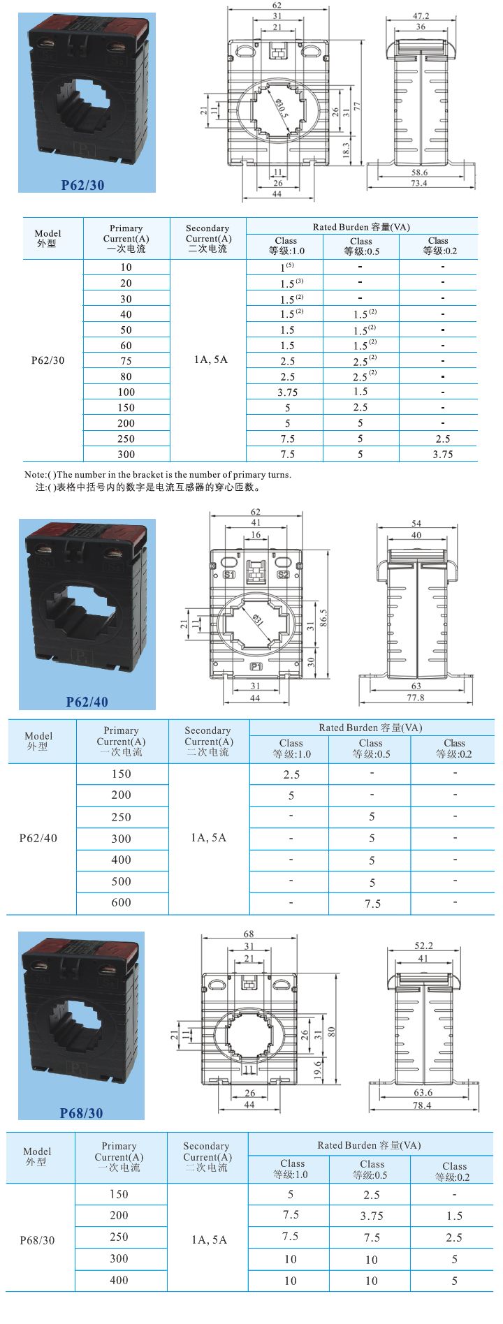 P6230、P6240、P6830_2.jpg