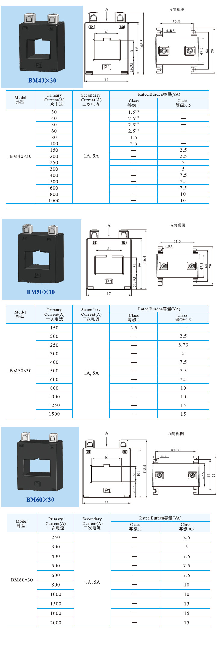 BM40X30、BM50X30、BM60X30.jpg