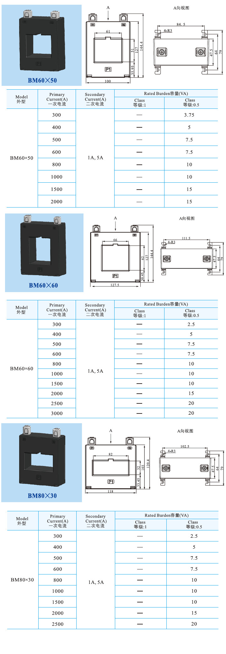 BM60X50、BM60X60、BM80X30.jpg