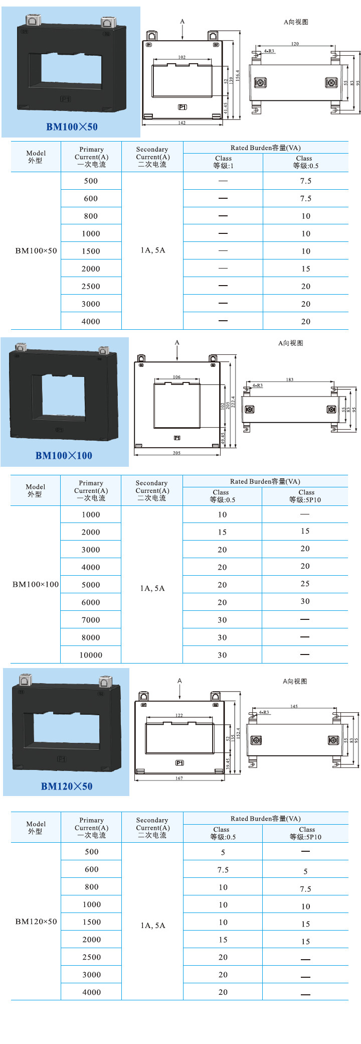 BM100X50、BM100X100、BM120X50.jpg