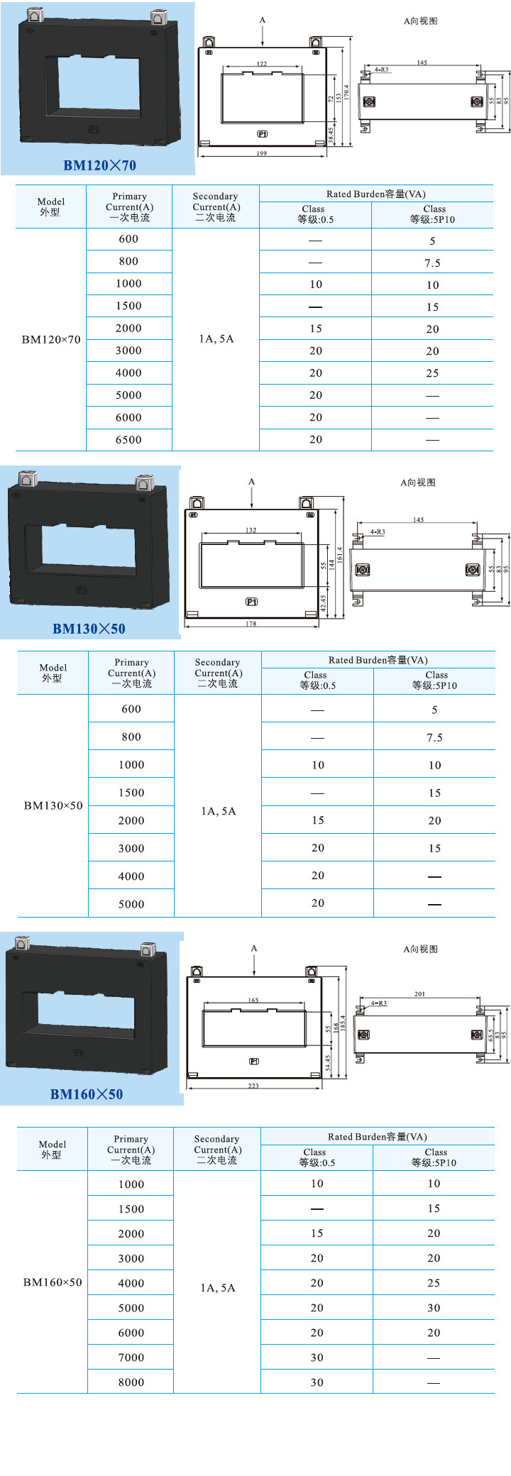 BM120X70、BM130X50、BM160X50.jpg