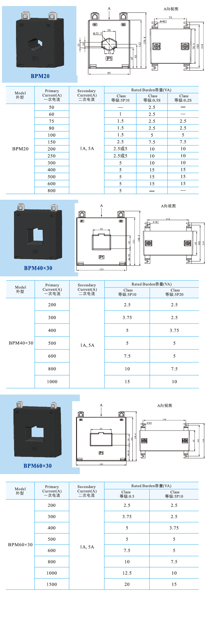 BPM20、BPM40X30、BPM60X30 (2).jpg