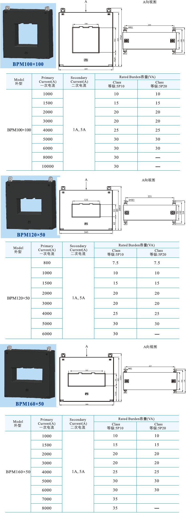 BPM100X100、BPM120X50、BPM160X50 (2).jpg