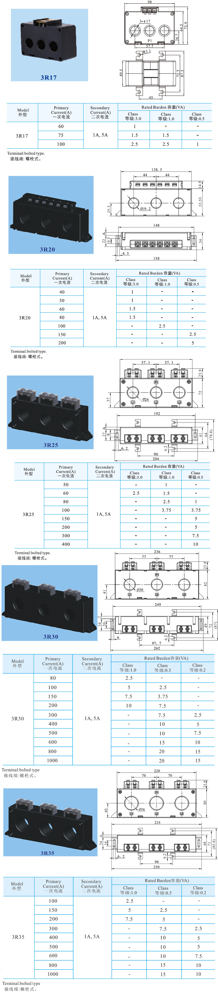 3R20、3R25、3R30、3R35 (2).jpg