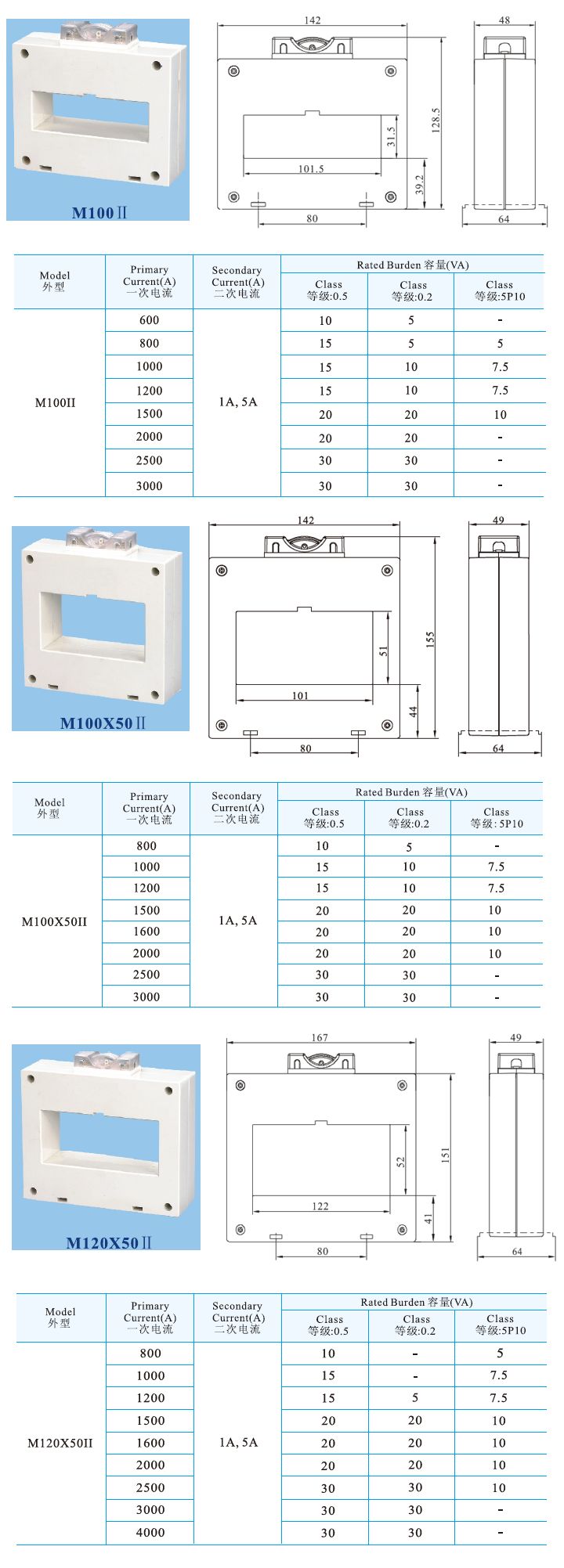 M100II、M100X50II、M120X50II _3.jpg